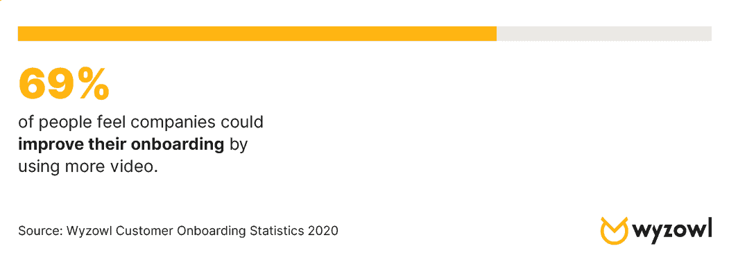 Onboarding stat