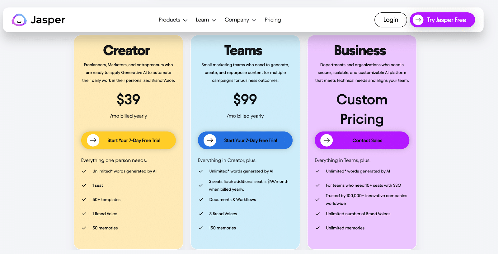 Jasper.ai pricing plans